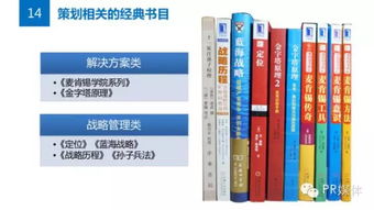 公關(guān)必讀 如何策劃一場成功的公關(guān)活動(dòng)
